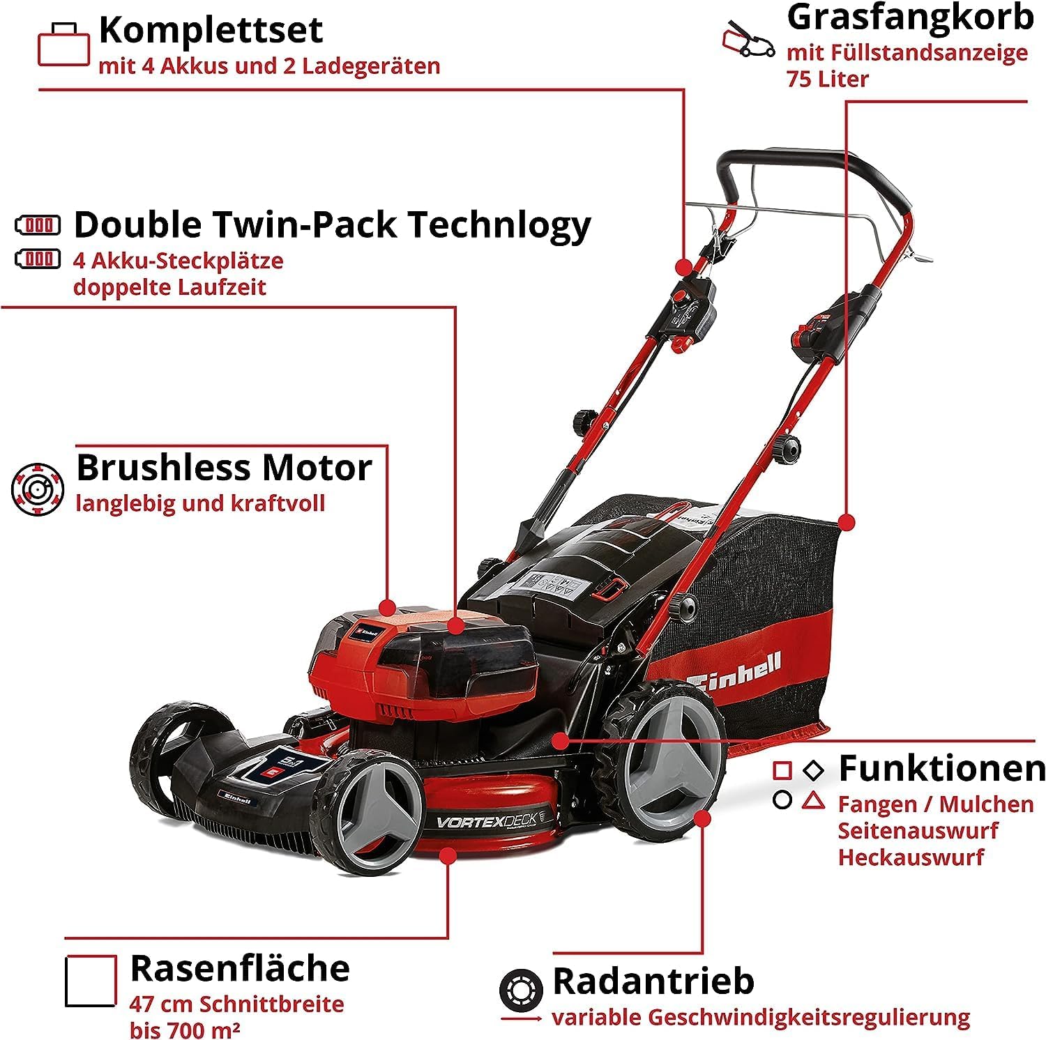 Akku-Rasenmäher 'GP-CM 36/47 S HW Li' mit 4 x 18 V Akkus und 2 Ladegeräten, bis 700 m